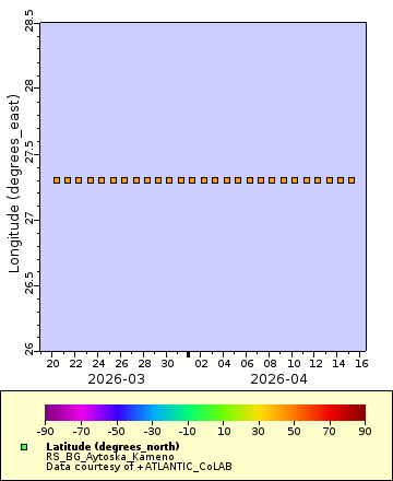[The graph you specified. Please be patient.]