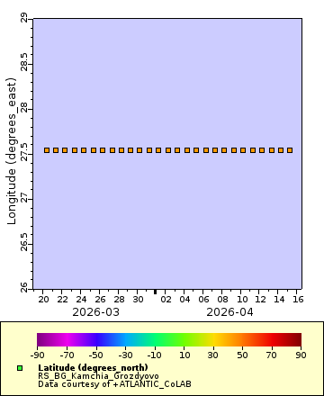 [The graph you specified. Please be patient.]