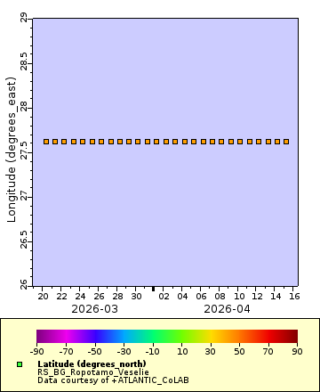 [The graph you specified. Please be patient.]