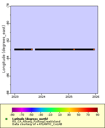 [The graph you specified. Please be patient.]