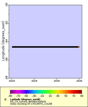 [The graph you specified. Please be patient.]