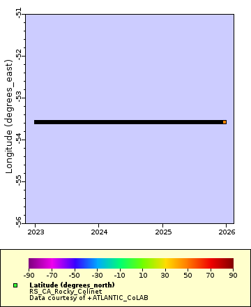 [The graph you specified. Please be patient.]