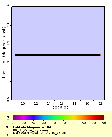 [The graph you specified. Please be patient.]