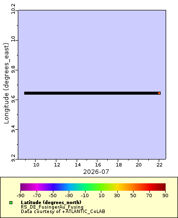 [The graph you specified. Please be patient.]
