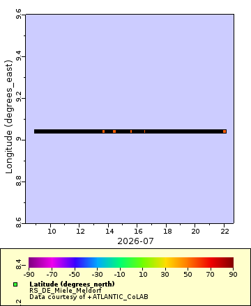 [The graph you specified. Please be patient.]