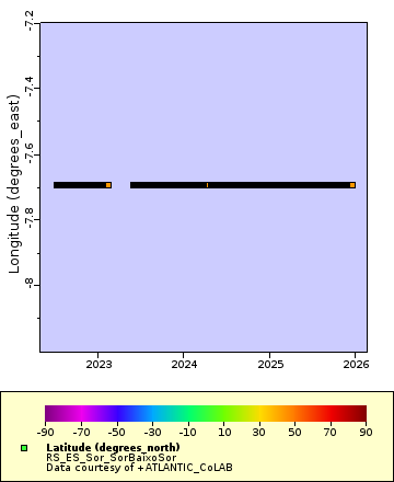 [The graph you specified. Please be patient.]