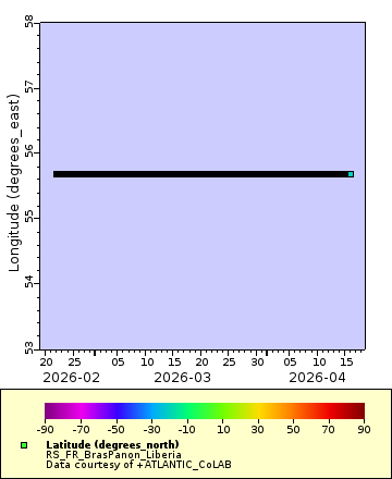 [The graph you specified. Please be patient.]