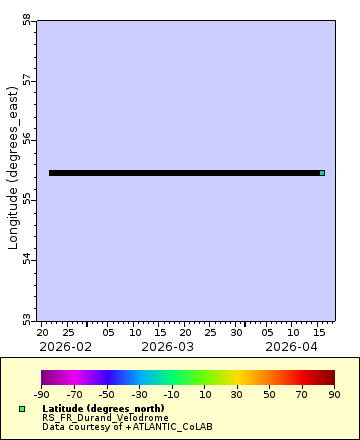 [The graph you specified. Please be patient.]