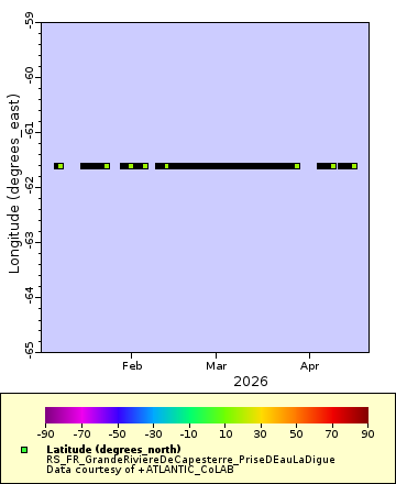 [The graph you specified. Please be patient.]