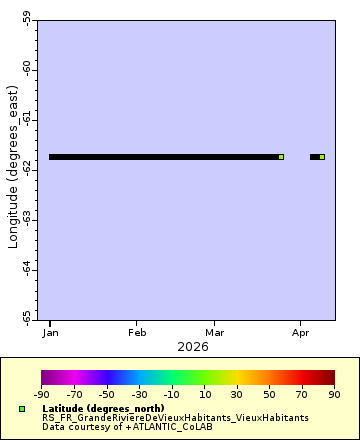 [The graph you specified. Please be patient.]