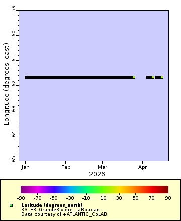 [The graph you specified. Please be patient.]