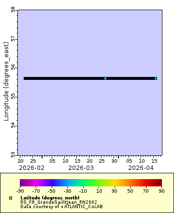 [The graph you specified. Please be patient.]
