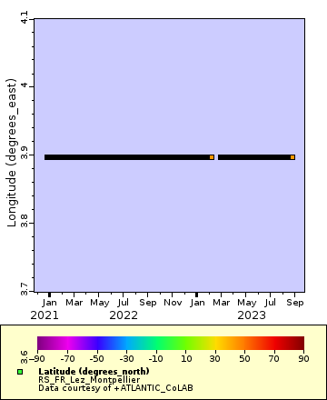 [The graph you specified. Please be patient.]