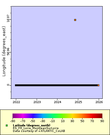[The graph you specified. Please be patient.]