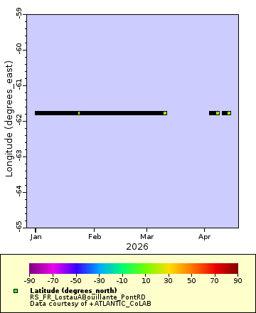 [The graph you specified. Please be patient.]