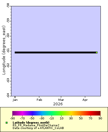 [The graph you specified. Please be patient.]