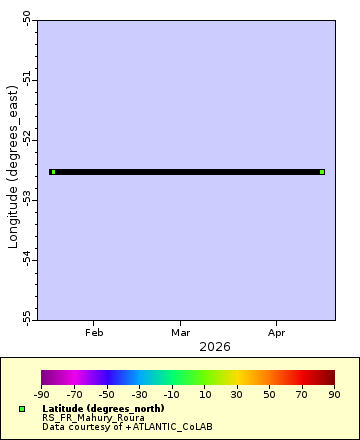 [The graph you specified. Please be patient.]