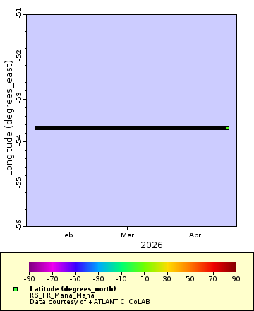 [The graph you specified. Please be patient.]