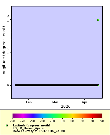 [The graph you specified. Please be patient.]