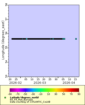 [The graph you specified. Please be patient.]