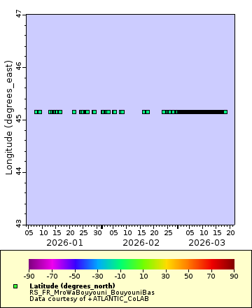 [The graph you specified. Please be patient.]