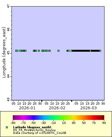 [The graph you specified. Please be patient.]
