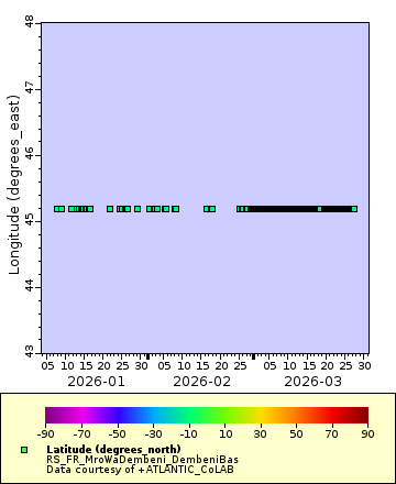 [The graph you specified. Please be patient.]