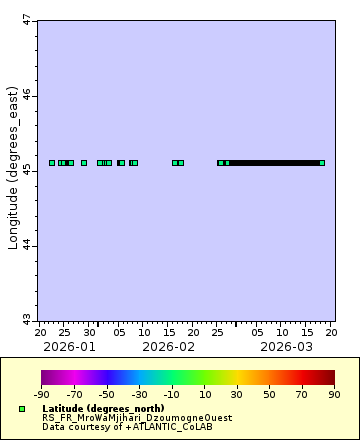 [The graph you specified. Please be patient.]