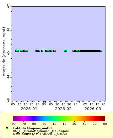 [The graph you specified. Please be patient.]