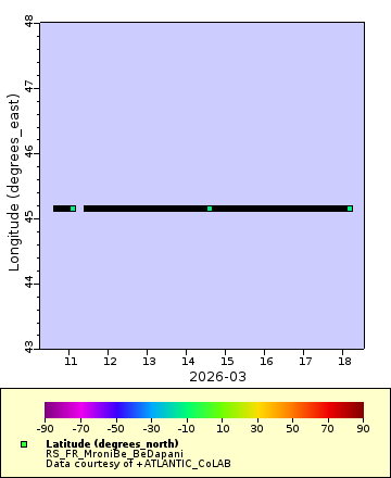 [The graph you specified. Please be patient.]