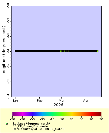 [The graph you specified. Please be patient.]