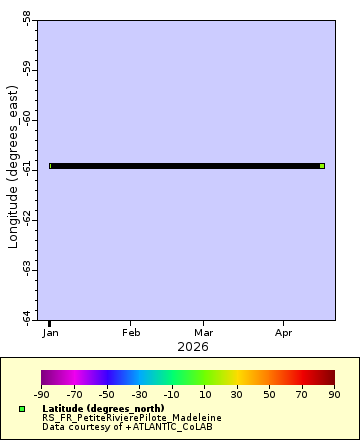 [The graph you specified. Please be patient.]