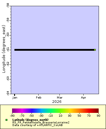 [The graph you specified. Please be patient.]