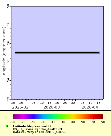 [The graph you specified. Please be patient.]