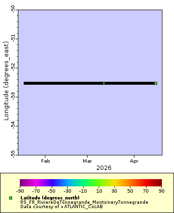 [The graph you specified. Please be patient.]