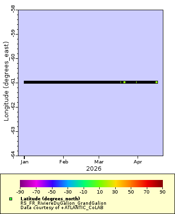 [The graph you specified. Please be patient.]