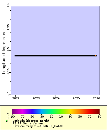 [The graph you specified. Please be patient.]