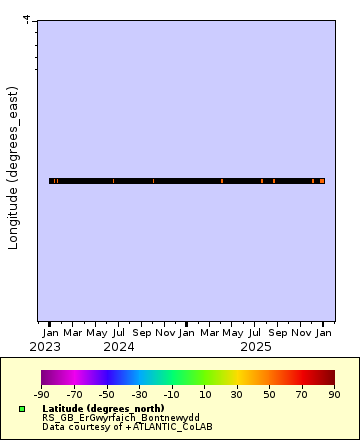 [The graph you specified. Please be patient.]