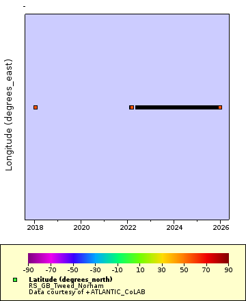 [The graph you specified. Please be patient.]