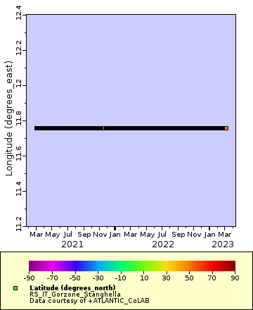 [The graph you specified. Please be patient.]