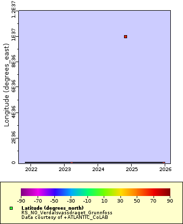 [The graph you specified. Please be patient.]
