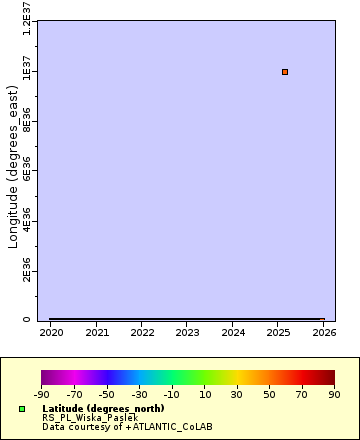 [The graph you specified. Please be patient.]