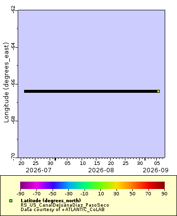 [The graph you specified. Please be patient.]