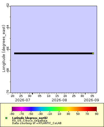 [The graph you specified. Please be patient.]