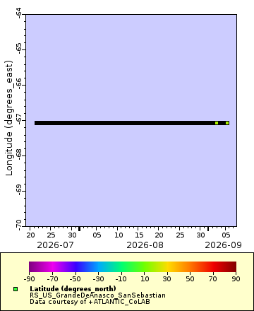 [The graph you specified. Please be patient.]