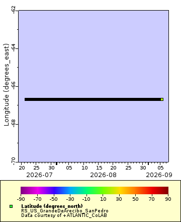 [The graph you specified. Please be patient.]