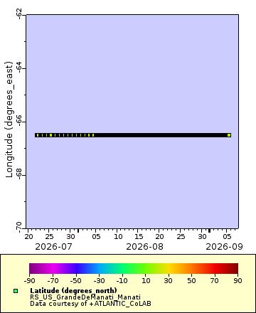 [The graph you specified. Please be patient.]