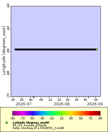 [The graph you specified. Please be patient.]