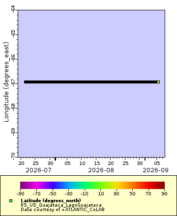 [The graph you specified. Please be patient.]