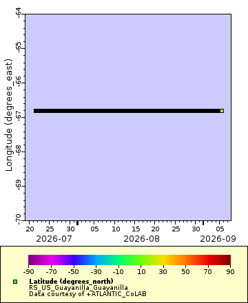 [The graph you specified. Please be patient.]